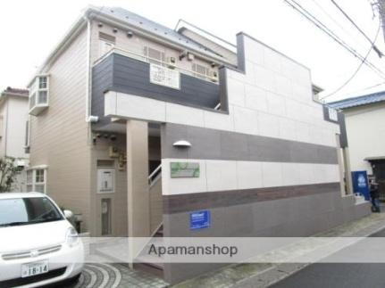 ジュネパレス市川第２４−Ａ