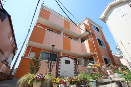 千葉県市川市新田２丁目 賃貸アパート