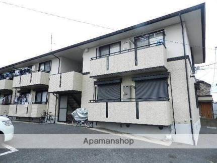 千葉県市川市国分１丁目 賃貸アパート