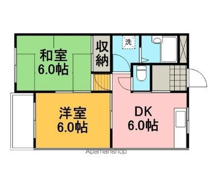 千葉県松戸市稔台7丁目 みのり台駅 2DK マンション 賃貸物件詳細
