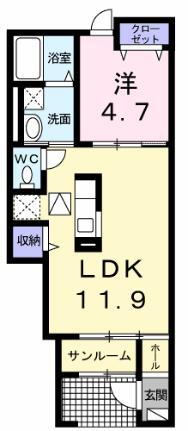 東京都青梅市藤橋3丁目 小作駅 1LDK アパート 賃貸物件詳細