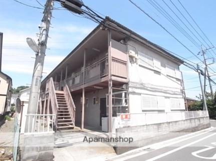 ファミールエム