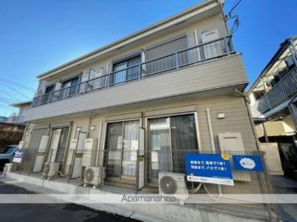 フォートレス八王子