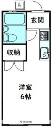 東京都杉並区阿佐谷北2丁目 阿佐ケ谷駅 ワンルーム アパート 賃貸物件詳細