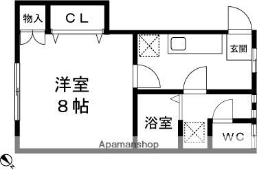 Ｃａｍｐｕｓ（キャンパス）１４６１ＩＩＩ 1階 1K 賃貸物件詳細