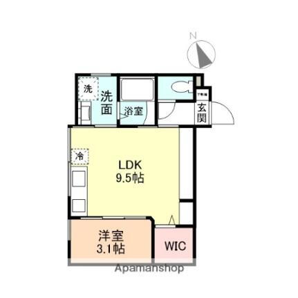 ＩＮＴＥＧＲＡＬ東富山寿町 2階 1LDK 賃貸物件詳細