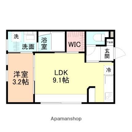 富山県富山市千原崎1丁目 萩浦小学校前駅 1LDK アパート 賃貸物件詳細