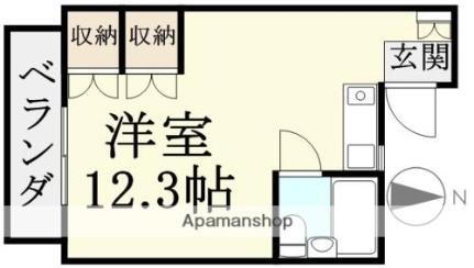 福井県福井市大宮2丁目 西別院駅 ワンルーム マンション 賃貸物件詳細