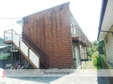 山梨県富士吉田市上吉田１丁目 賃貸アパート