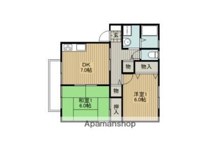 長野県諏訪郡下諏訪町東四王 下諏訪駅 2DK アパート 賃貸物件詳細