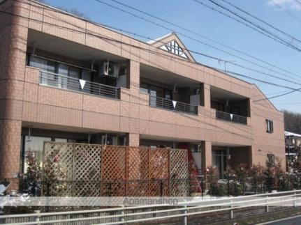 岐阜県多治見市姫町７丁目 賃貸アパート