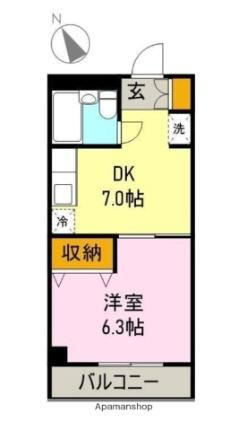 静岡県富士宮市小泉 源道寺駅 1DK マンション 賃貸物件詳細