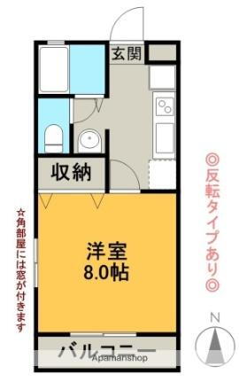 静岡県御殿場市大坂 富士岡駅 1K マンション 賃貸物件詳細