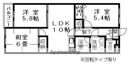 静岡県富士市宮下 富士駅 2LDK マンション 賃貸物件詳細