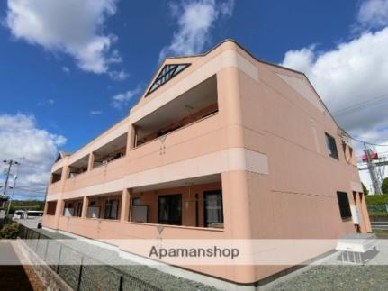 静岡県掛川市梅橋 賃貸アパート