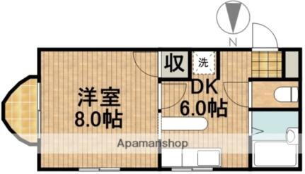 静岡県浜松市中央区北寺島町 浜松駅 1DK アパート 賃貸物件詳細