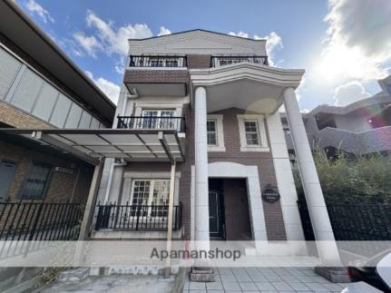 グリニッジハウス