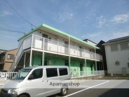 愛知県名古屋市北区鳩岡２丁目 2階建