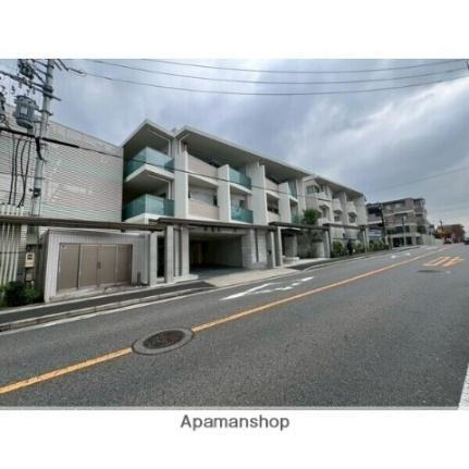 プレミスト一社