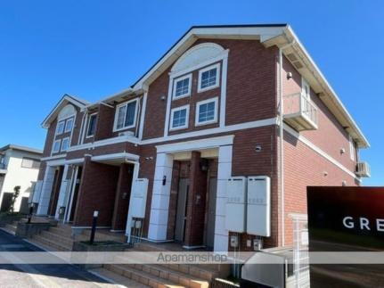 ヴィラブルーレイクＩ