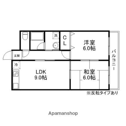 滋賀県彦根市平田町 南彦根駅 2LDK マンション 賃貸物件詳細