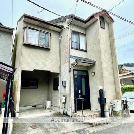 滋賀県大津市逢坂１丁目 賃貸一戸建て