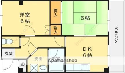 大阪府寝屋川市本町 寝屋川市駅 2DK マンション 賃貸物件詳細