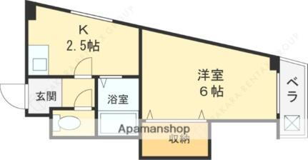 大阪府東大阪市横小路町1丁目 瓢箪山駅 1K マンション 賃貸物件詳細