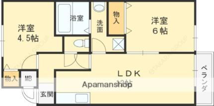 大阪府東大阪市六万寺町3丁目 瓢箪山駅 2LDK マンション 賃貸物件詳細