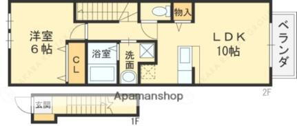 大阪府東大阪市岩田町5丁目 若江岩田駅 1LDK アパート 賃貸物件詳細