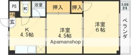 大阪府東大阪市友井2丁目 弥刀駅 2K マンション 賃貸物件詳細