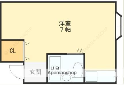大阪府東大阪市金岡2丁目 弥刀駅 ワンルーム マンション 賃貸物件詳細