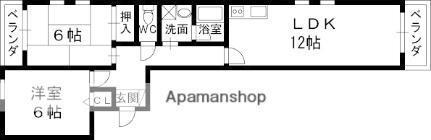 大阪府東大阪市中小阪5丁目 八戸ノ里駅 2LDK マンション 賃貸物件詳細