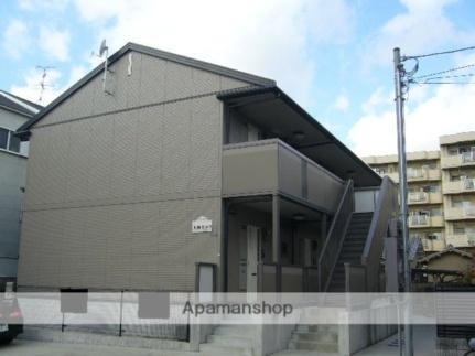 大阪府門真市巣本町 賃貸アパート