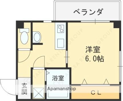 コンフォール千林 2階 1K 賃貸物件詳細