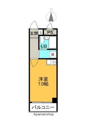 大阪府寝屋川市萱島桜園町 萱島駅 ワンルーム マンション 賃貸物件詳細