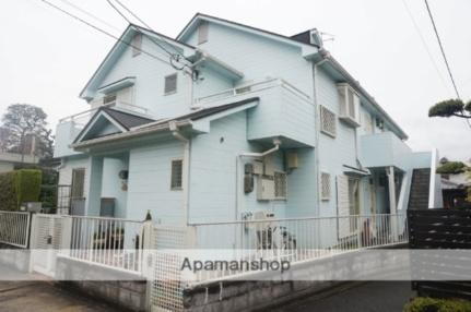 大阪府寝屋川市上神田１丁目 2階建 築35年8ヶ月