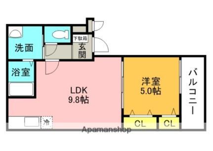 フジパレスエース 3階 1LDK 賃貸物件詳細