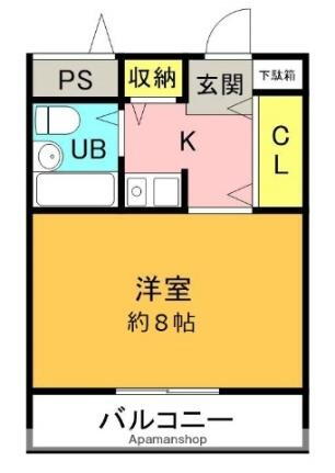 アルカディア・枚方 2階 1K 賃貸物件詳細