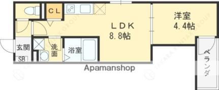 大阪府寝屋川市萱島南町 萱島駅 1LDK アパート 賃貸物件詳細