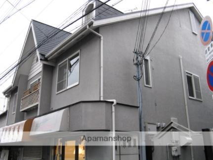 大阪府寝屋川市香里本通町 築37年4ヶ月 2階建