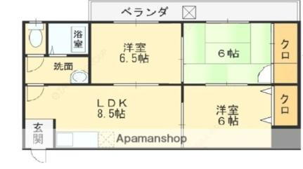 大阪府八尾市東本町3丁目 近鉄八尾駅 3DK マンション 賃貸物件詳細