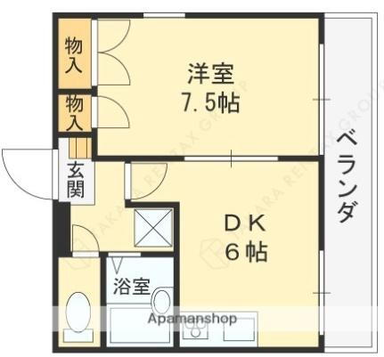 大阪府柏原市平野1丁目 堅下駅 1DK アパート 賃貸物件詳細