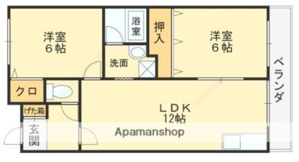 大阪府八尾市久宝寺6丁目 久宝寺駅 2LDK マンション 賃貸物件詳細