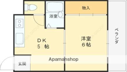 大阪府高槻市千代田町 高槻市駅 1DK マンション 賃貸物件詳細