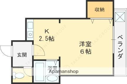 大阪府東大阪市横小路町1丁目 瓢箪山駅 1K マンション 賃貸物件詳細