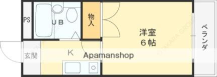 大阪府東大阪市瓜生堂2丁目 若江岩田駅 1K マンション 賃貸物件詳細