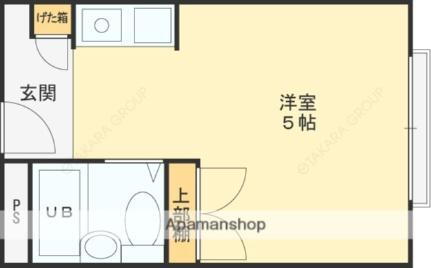 大阪府東大阪市小若江2丁目 長瀬駅 ワンルーム マンション 賃貸物件詳細