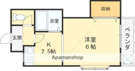 大阪府東大阪市横小路町1丁目 瓢箪山駅 1K マンション 賃貸物件詳細