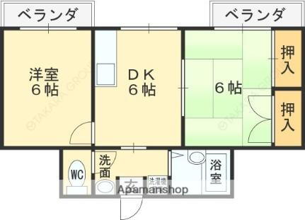 大阪府東大阪市大蓮南4丁目 弥刀駅 2DK マンション 賃貸物件詳細
